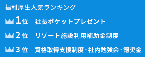 福利厚生人気ランキング